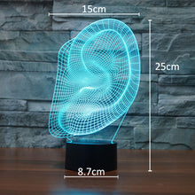 HAOCHU Middle Finger Gesture Victory Sign 3D Visual Table Lamp Cute Ear Tooth Shape Light for Bed Home Decor Touch Sensor